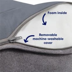 Frisco Plush Orthopedic Pillowtop Dog Bed W/Removable Cover 9 Frisco Plush Orthopedic Pillowtop Dog Bed W/Removable Cover -The Pet Haven Shop 144858 PT3. AC SS1800 V1700243663