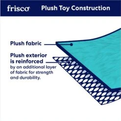 Frisco Easter Eggs Plush Squeaky Dog Toy -The Pet Haven Shop 304954 PT3. AC SS1800 V1700162985