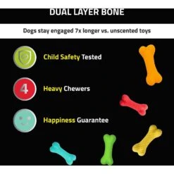 Frisco Fetch Squeaking Colorful Tennis Ball Dog Toy & Playology Scented Dual Layer Bone Dog Toy 18 Frisco Fetch Squeaking Colorful Tennis Ball Dog Toy & Playology Scented Dual Layer Bone Dog Toy -The Pet Haven Shop 319022 PT7. AC SS1800 V1630551392