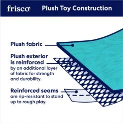 Frisco Spring Wheelbarrow Hide And Seek Puzzle Plush Squeaky Dog Toy -The Pet Haven Shop 541510 PT3. AC SS1800 V1700163030